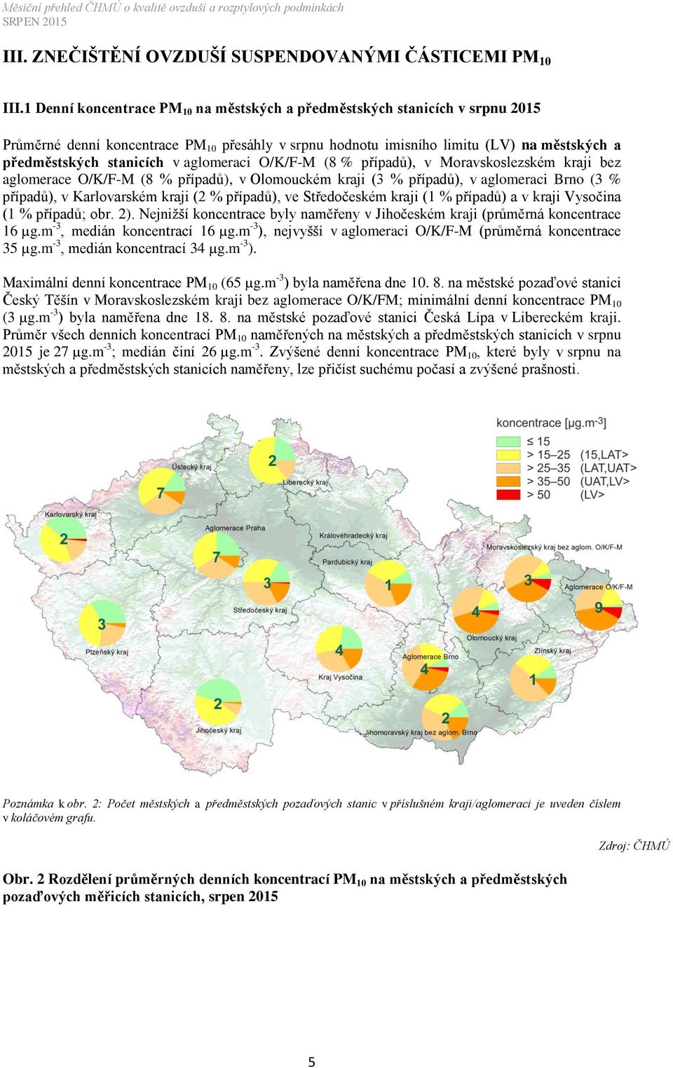 aglomeraci O/K/F-M (8 % případů), v Moravskoslezském kraji bez aglomerace O/K/F-M (8 % případů), v Olomouckém kraji (3 % případů), v aglomeraci Brno (3 % případů), v Karlovarském kraji (2 % případů),