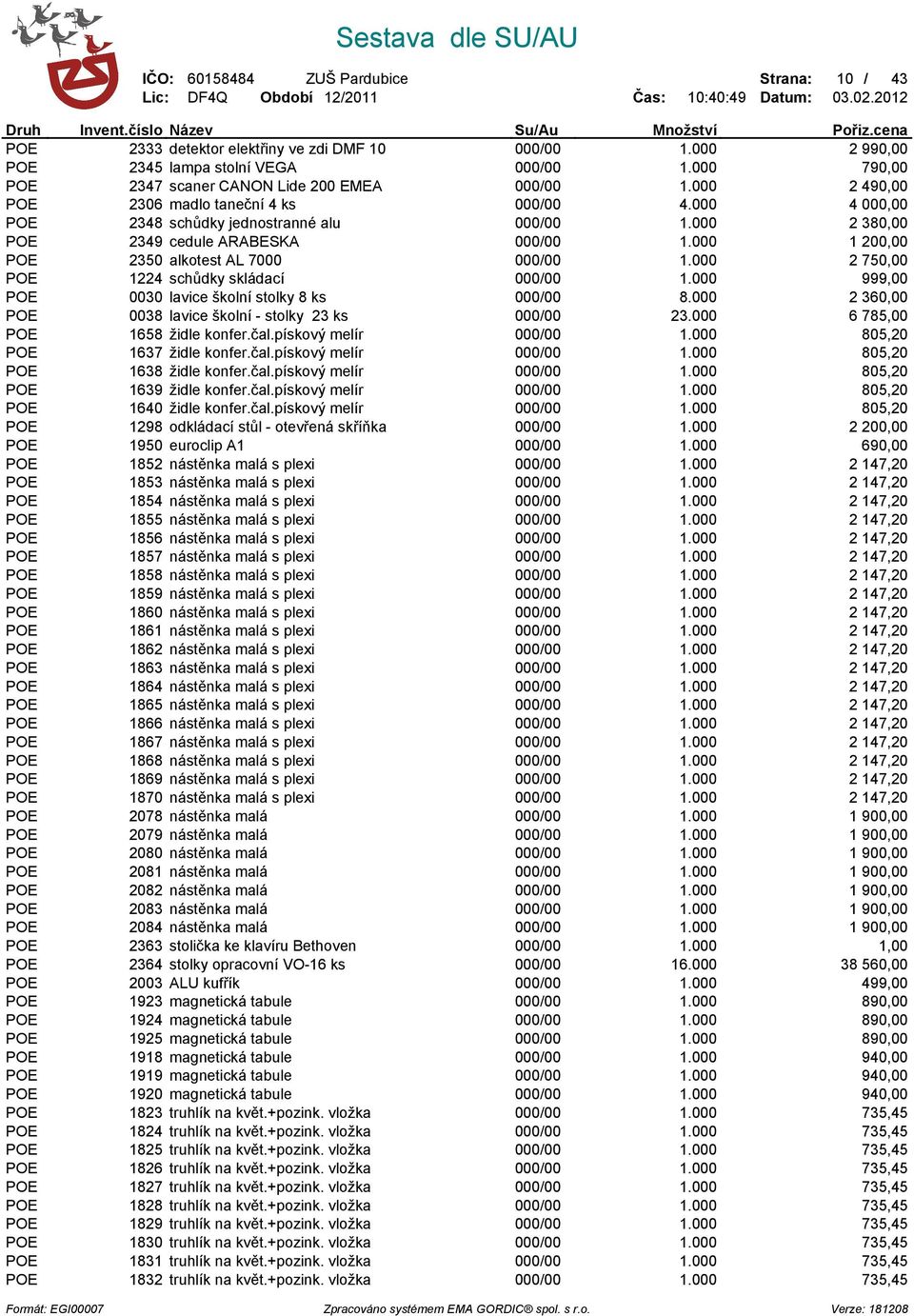 000 1 200,00 POE 2350 alkotest AL 7000 000/00 1.000 2 750,00 POE 1224 schůdky skládací 000/00 1.000 999,00 POE 0030 lavice školní stolky 8 ks 000/00 8.