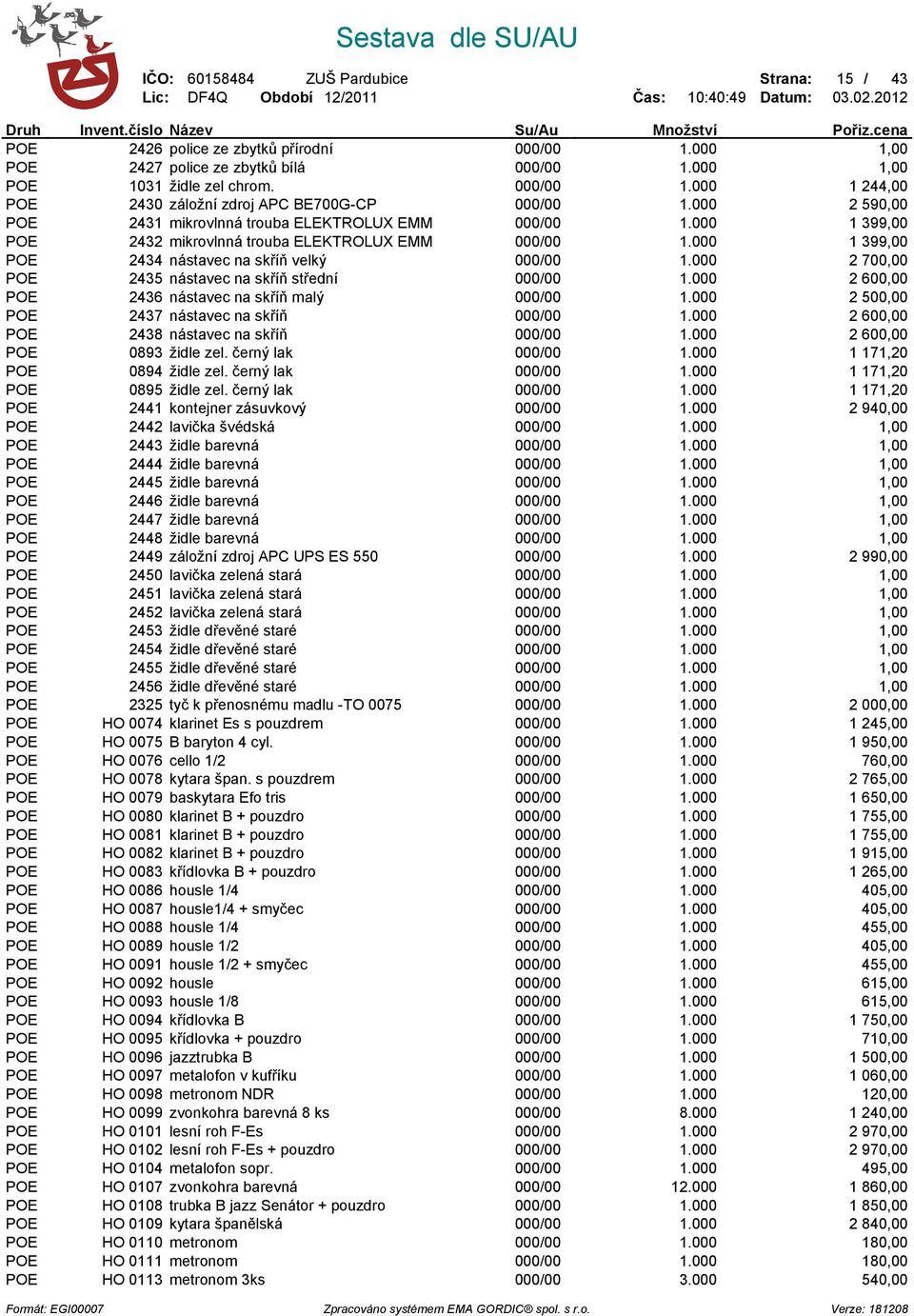 000 2 700,00 POE 2435 nástavec na skříň střední 000/00 1.000 2 600,00 POE 2436 nástavec na skříň malý 000/00 1.000 2 500,00 POE 2437 nástavec na skříň 000/00 1.
