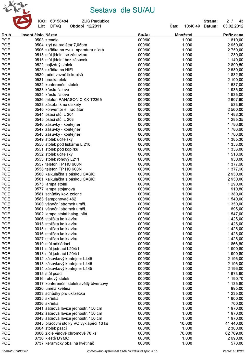 000 2 890,50 POE 0525 skříňka na HIFI 000/00 1.000 2 680,00 POE 0530 ruční vazač tiskopisů 000/00 1.000 1 832,80 POE 0531 bruska elek. 000/00 1.000 2 100,00 POE 0532 konferenční stolek 000/00 1.