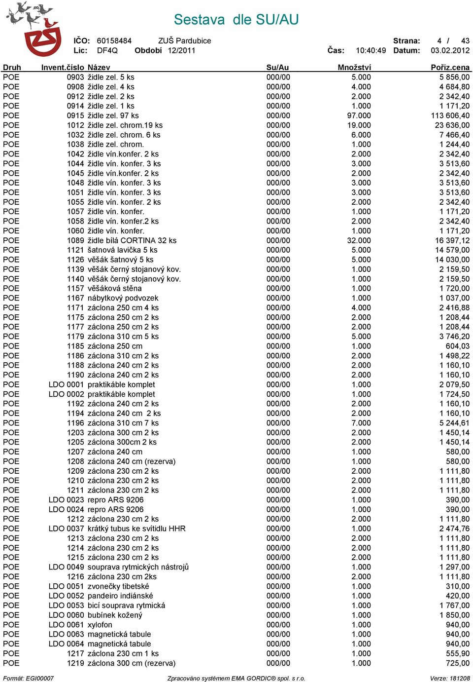 000 7 466,40 POE 1038 židle zel. chrom. 000/00 1.000 1 244,40 POE 1042 židle vín.konfer. 2 ks 000/00 2.000 2 342,40 POE 1044 židle vín. konfer. 3 ks 000/00 3.000 3 513,60 POE 1045 židle vín.konfer. 2 ks 000/00 2.000 2 342,40 POE 1048 židle vín.