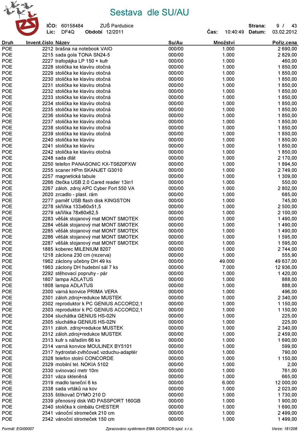 000 1 850,00 POE 2231 stolička ke klavíru otočná 000/00 1.000 1 850,00 POE 2232 stolička ke klavíru otočná 000/00 1.000 1 850,00 POE 2233 stolička ke klavíru otočná 000/00 1.