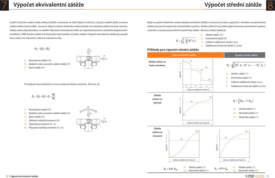 Když na systém lineárního vedení působí více než jedna zátěž současně, všechny zátěže mohou být převedeny na radiální nebo boční ekvivalentní zátěž pro výpočet životnosti a statického bezpečnostní-