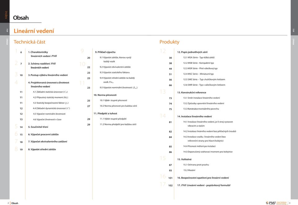 1 Základní statická únosnost (C ) 4.2 řípustný statický moment (M ) 4.3 Statický bezpečnostní faktor ( f s ) 4.4 Základní dynamická únosnost ( C ) 4.5 Výpočet nominální životnosti 4.