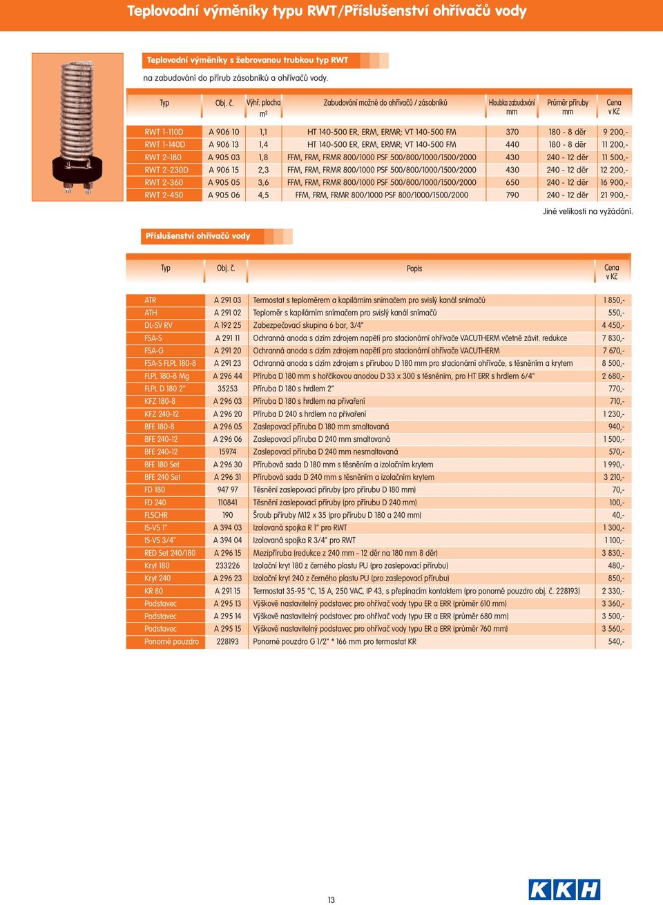 FFM, FRM, FRMR 800/1000 PSF 500/800/1000/1500/2000 430 240-12 děr 11 500,- RWT 2-230D A 906 15 2,3 FFM, FRM, FRMR 800/1000 PSF 500/800/1000/1500/2000 430 240-12 děr 12 200,- RWT 2-360 A 905 05 3,6