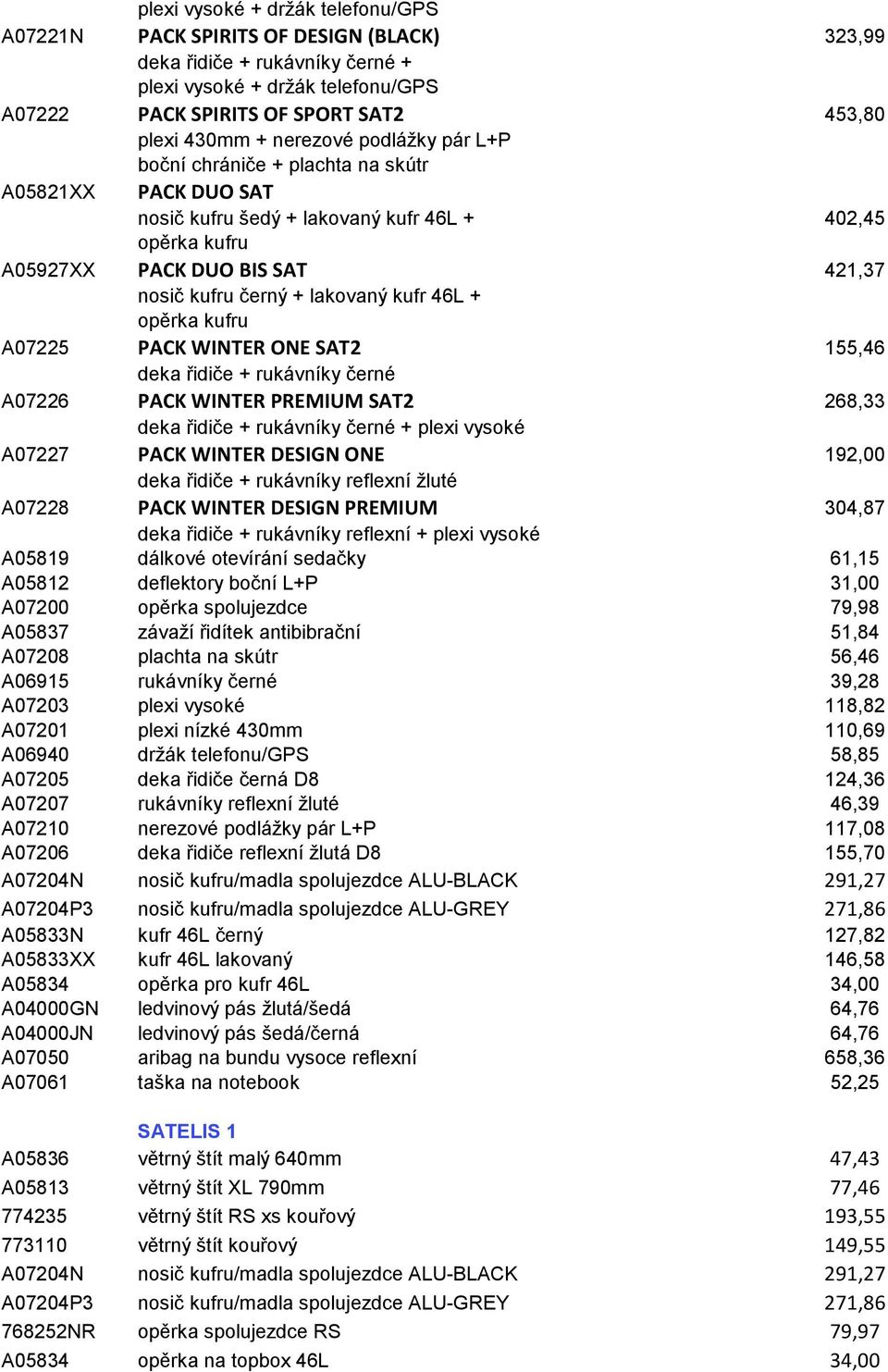 lakovaný kufr 46L + opěrka kufru A07225 PACK WINTER ONE SAT2 155,46 deka řidiče + rukávníky černé A07226 PACK WINTER PREMIUM SAT2 268,33 deka řidiče + rukávníky černé + plexi vysoké A07227 PACK
