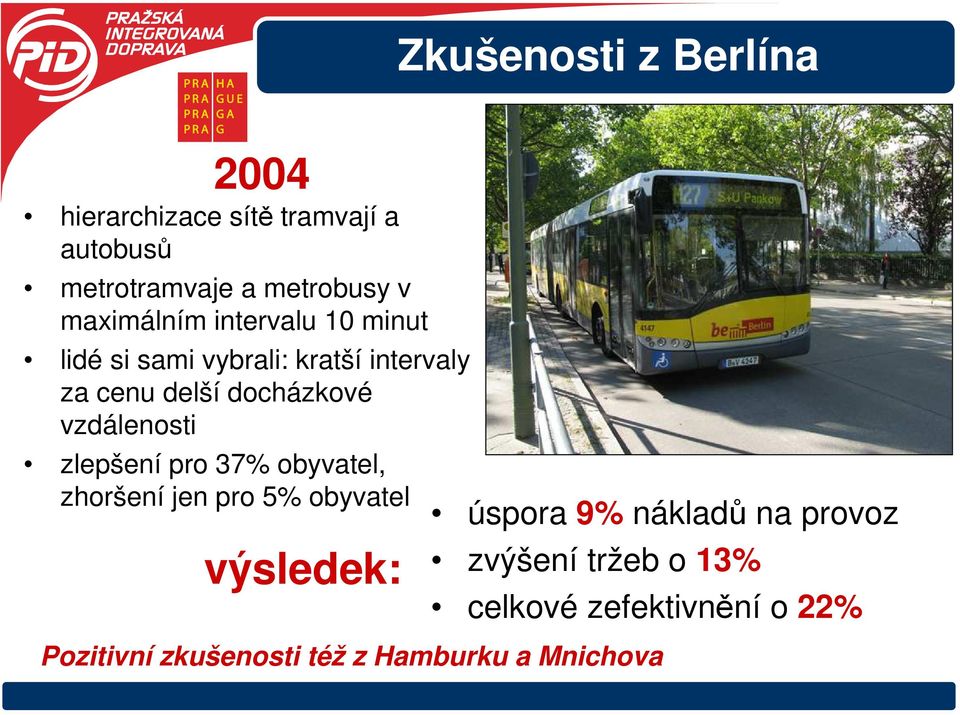 vzdálenosti zlepšení pro 37% obyvatel, zhoršení jen pro 5% obyvatel výsledek: úspora 9% nákladů