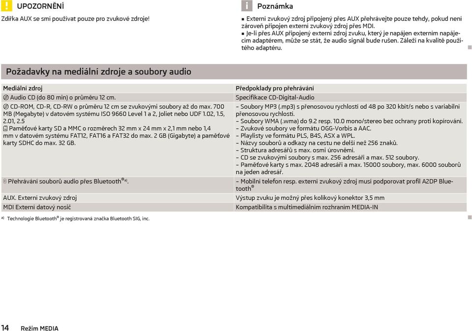 Požadavky na mediální zdroje a soubory audio Mediální zdroj Audio CD (do 80 min) o průměru 12 cm. CD-ROM, CD-R, CD-RW o průměru 12 cm se zvukovými soubory až do max.