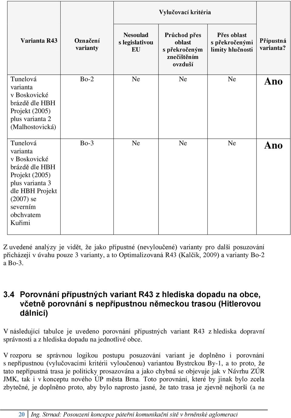 severním obchvatem Kuřimi Bo-2 Ne Ne Ne Ano Bo-3 Ne Ne Ne Ano Z uvedené analýzy je vidět, že jako přípustné (nevyloučené) varianty pro další posuzování přicházejí v úvahu pouze 3 varianty, a to