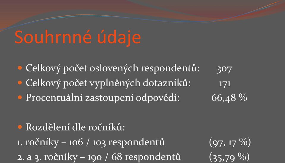 zastoupení odpovědí: 66,48 % Rozdělení dle ročníků: 1.