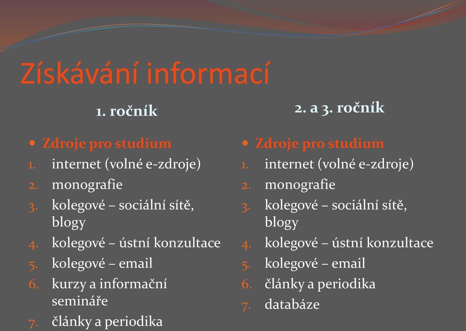 kurzy a informační semináře 7. články a periodika Zdroje pro studium 1.