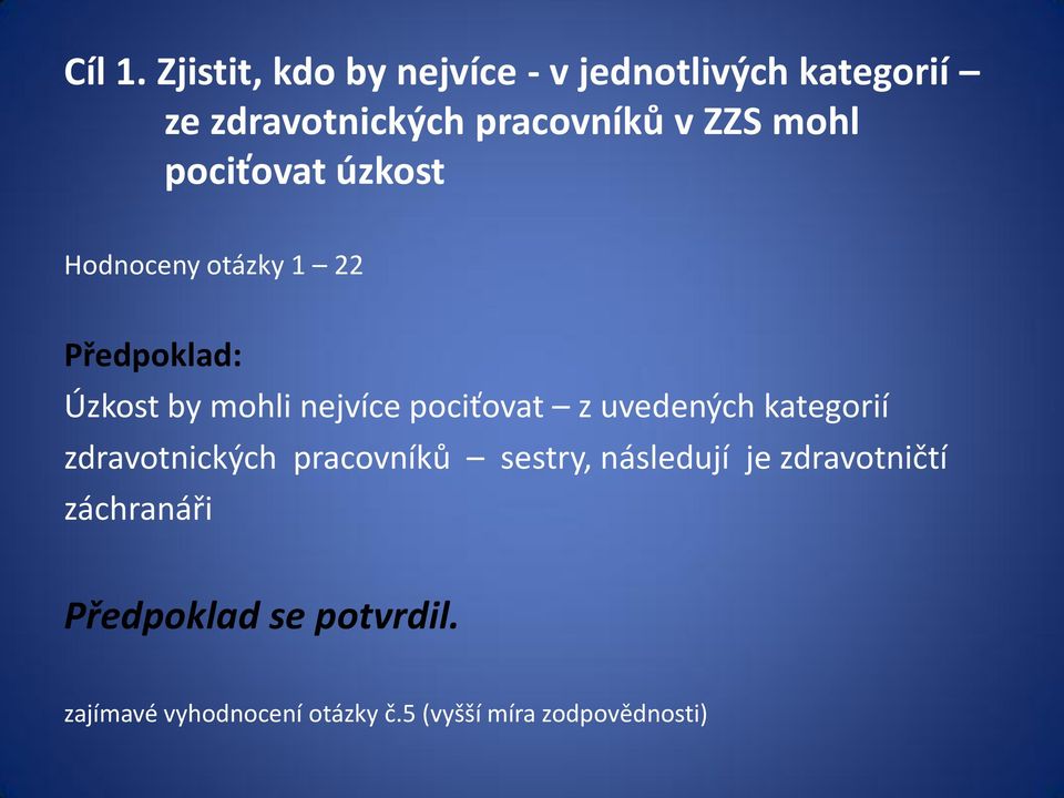 mohl pociťovat úzkost Hodnoceny otázky 1 22 Předpoklad: Úzkost by mohli nejvíce pociťovat