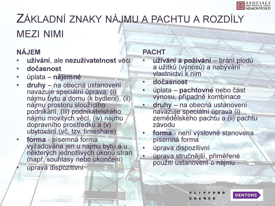 timeshare) forma - písemná forma vyžadována jen u nájmu bytu a u některých jednotlivých úkonů stran (např.