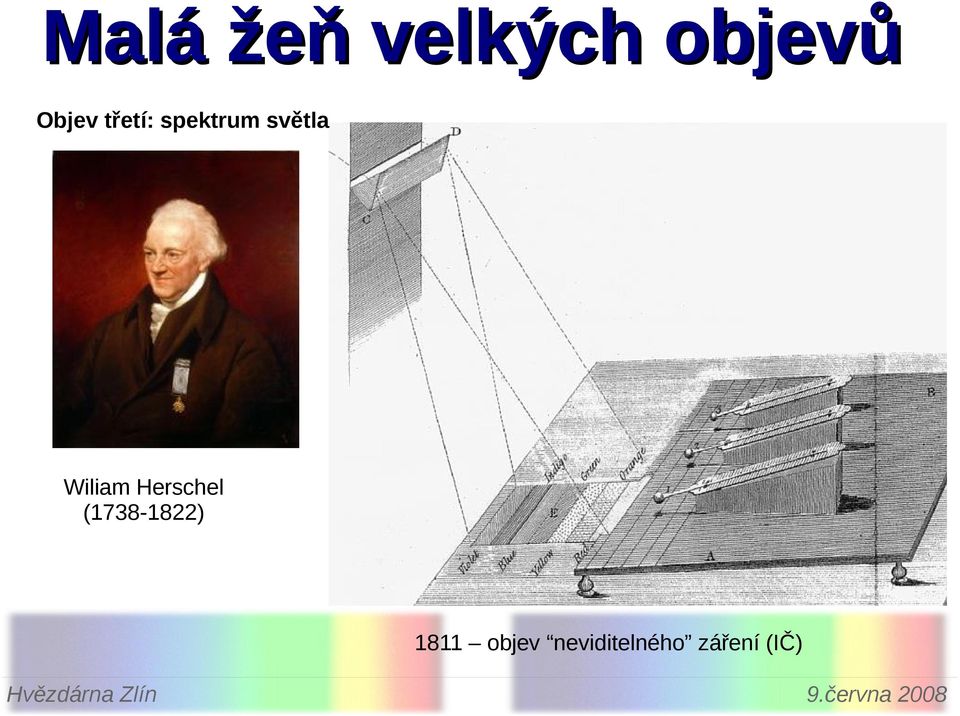 (1738-1822) 1811 objev