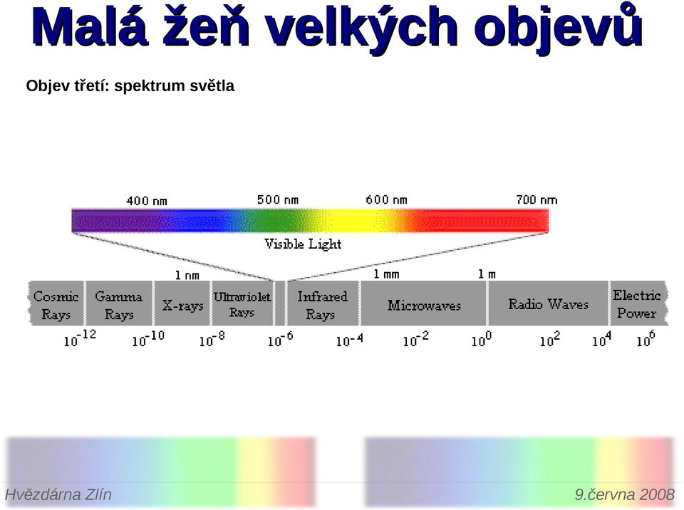 spektrum