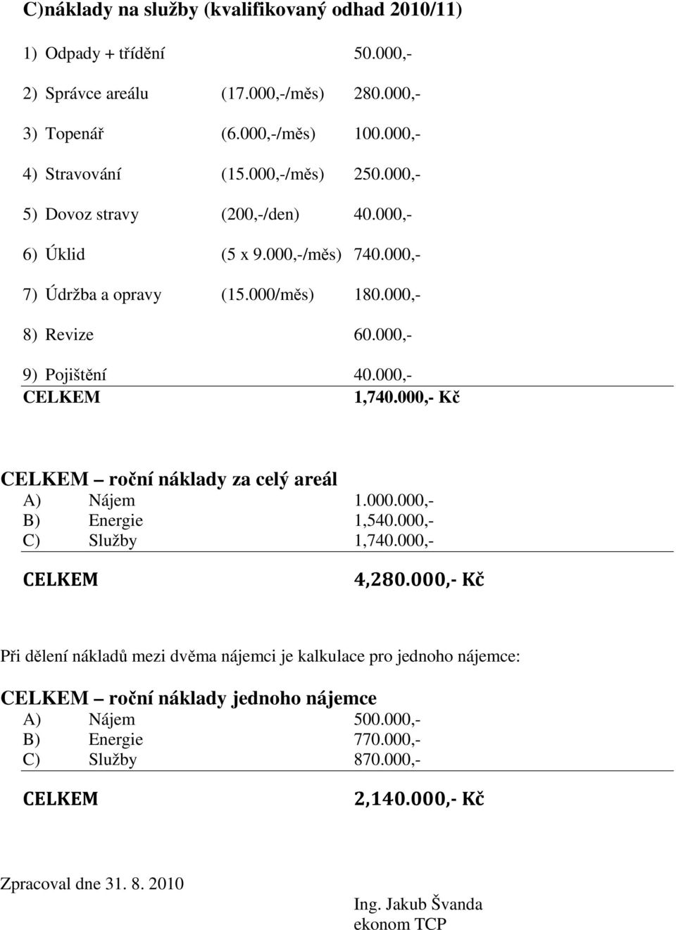 000,- CELKEM 1,740.000,- Kč CELKEM roční náklady za celý areál A) Nájem 1.000.000,- B) Energie 1,540.000,- C) Služby 1,740.000,- CELKEM 4,280.