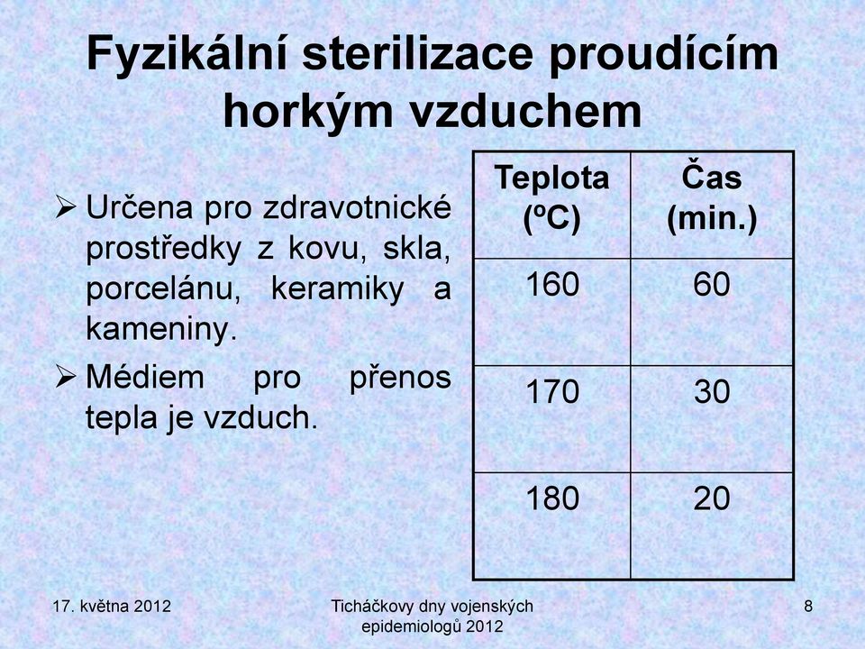 porcelánu, keramiky a kameniny.