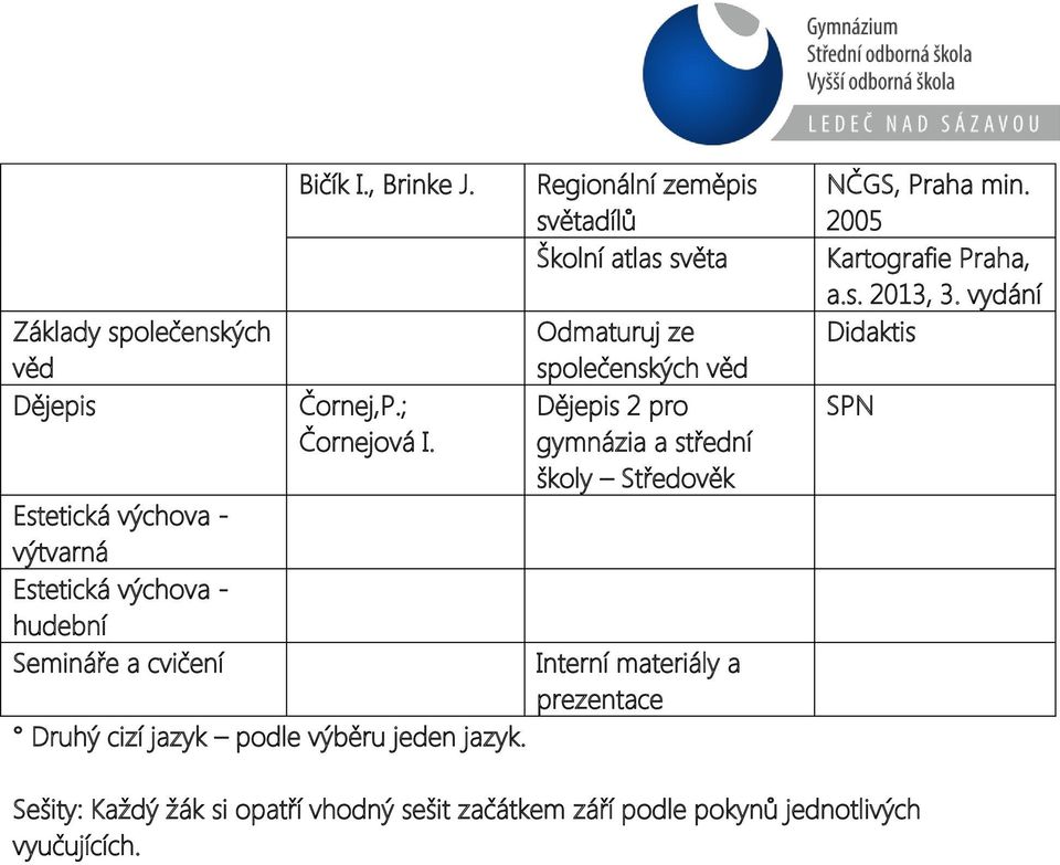 Regionální zeměpis světadílů Školní atlas světa Odmaturuj ze Dějepis 2 pro gymnázia a střední školy Středověk Interní