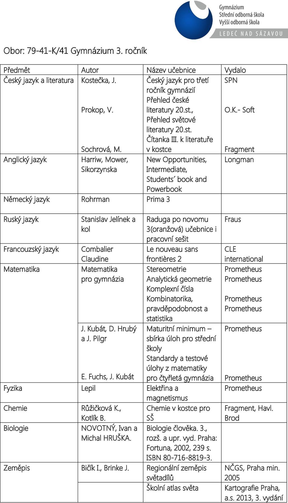 - Soft Fragment Anglický jazyk Harriw, Mower, New Opportunities, Longman Sikorzynska Intermediate, Students book and Powerbook Německý jazyk Rohrman Prima 3 Ruský jazyk Francouzský jazyk Stanislav