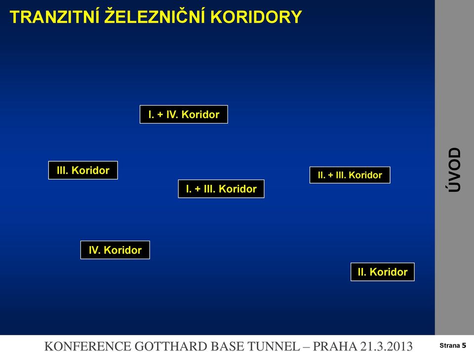 + III. Koridor ÚVOD IV. Koridor II.