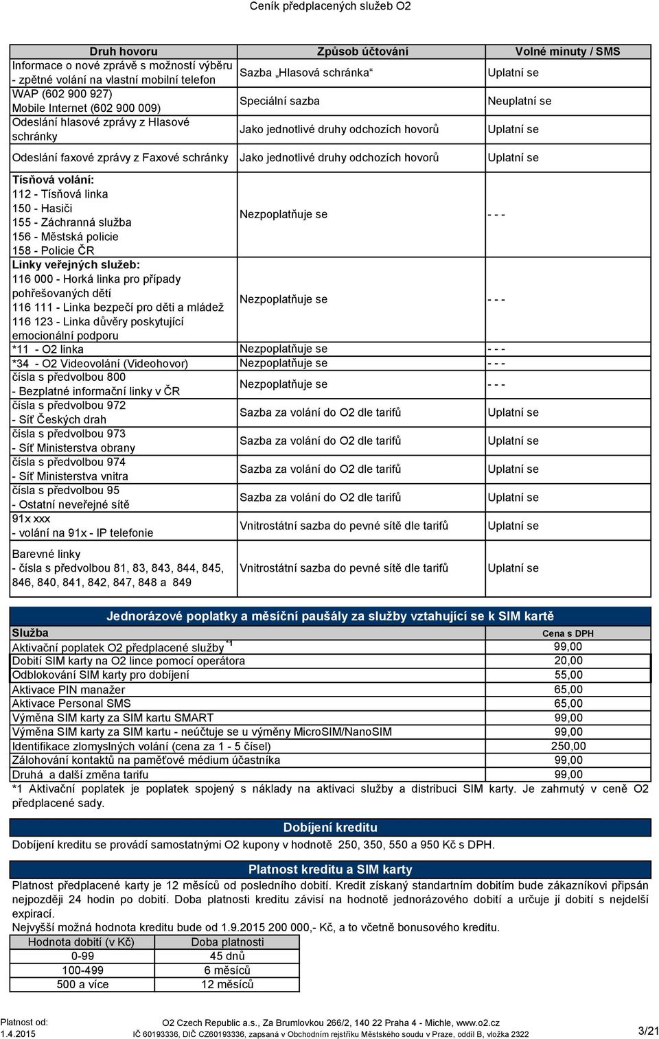 odchozích hovorů Uplatní se Tísňová volání: 112 - Tísňová linka 15 - Hasiči 155 - Záchranná služba Nezpoplatňuje se - - - 156 - Městská policie 158 - Policie ČR Linky veřejných služeb: 116 - Horká