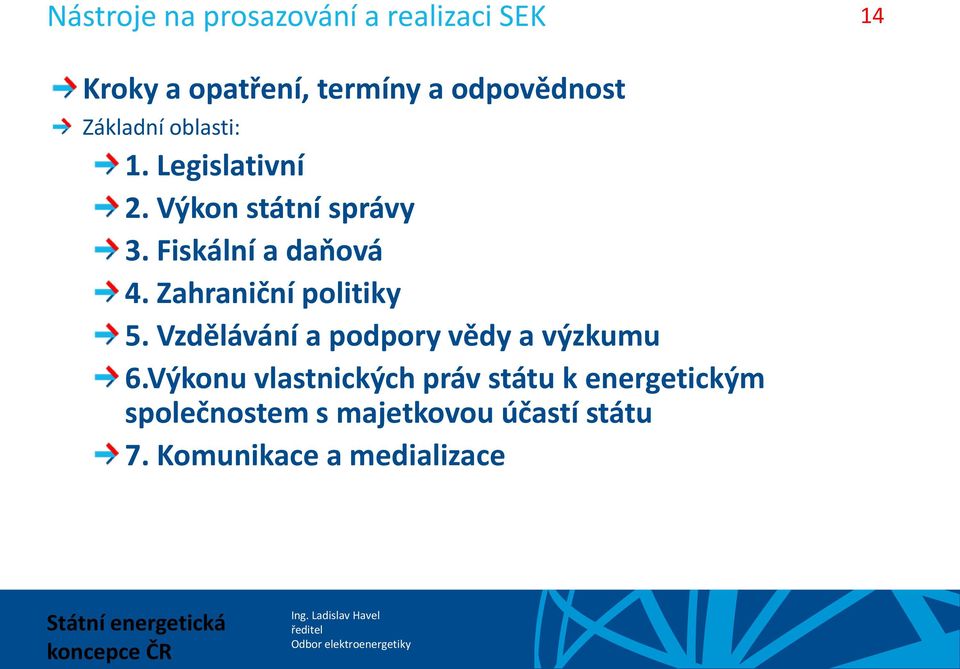 Zahraniční politiky 5. Vzdělávání a podpory vědy a výzkumu 6.