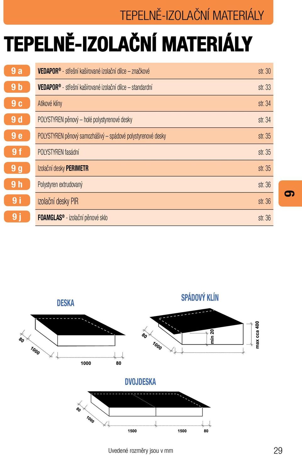 34 POLYSTYREN pěnový samozhášivý spádové polystyrenové desky str. 35 POLYSTYREN fasádní str. 35 Izolační desky PERIMETR str.