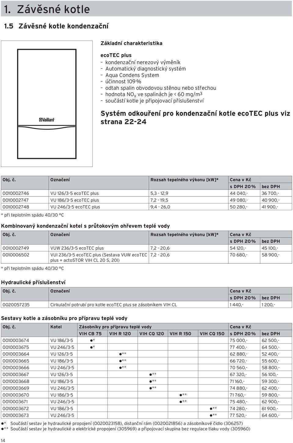 střechou hodnota NO x ve spalinách je < 60 mg/m 3 součástí kotle je připojovací příslušenství Systém odkouření pro kondenzační kotle ecotec plus viz strana 22-24 Obj. č.