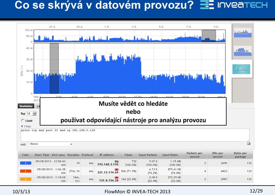 2:00 Pouze SSH provoz našeho serveru Musíte vědět