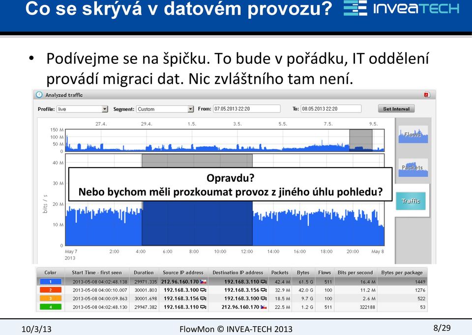 To bude v pořádku, IT oddělení provádí migraci dat.