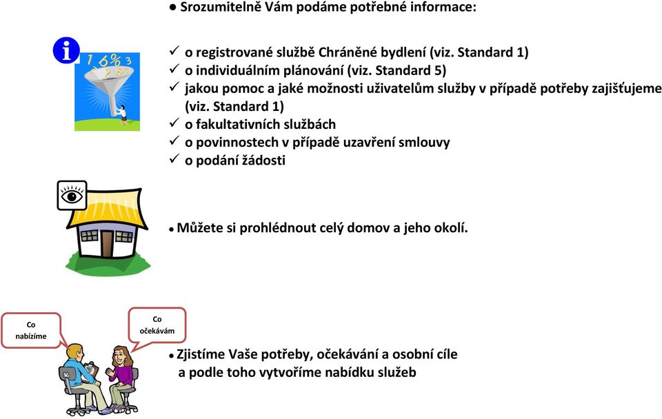 Standard 5) jakou pomoc a jaké možnosti uživatelům služby v případě potřeby zajišťujeme (viz.