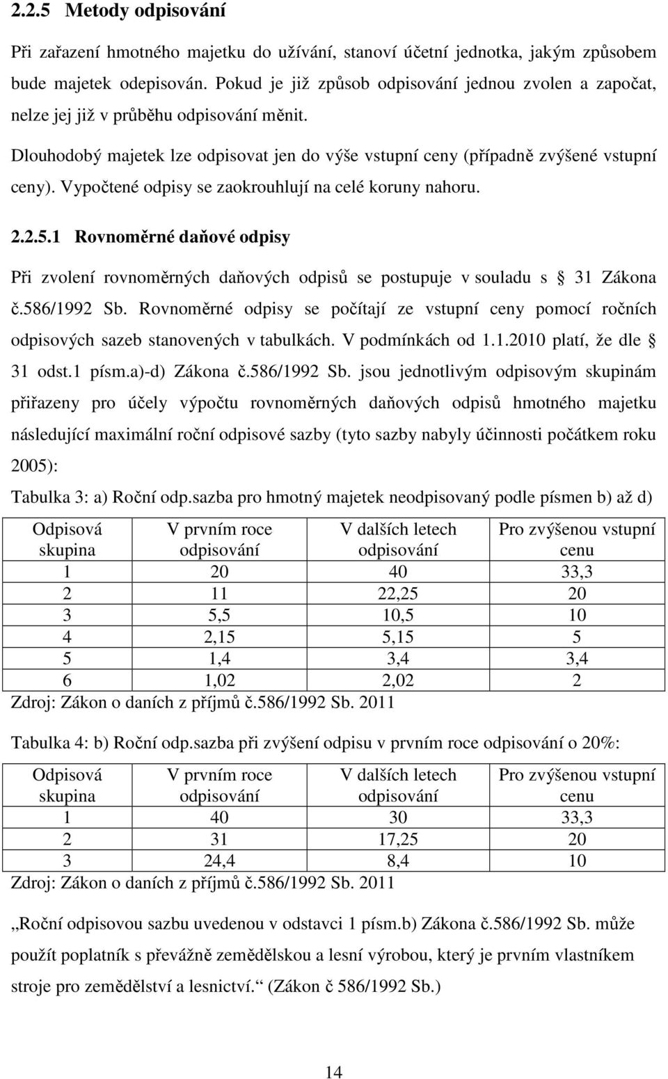 Vypočtené odpisy se zaokrouhlují na celé koruny nahoru. 2.2.5.1 Rovnoměrné daňové odpisy Při zvolení rovnoměrných daňových odpisů se postupuje v souladu s 31 Zákona č.586/1992 Sb.