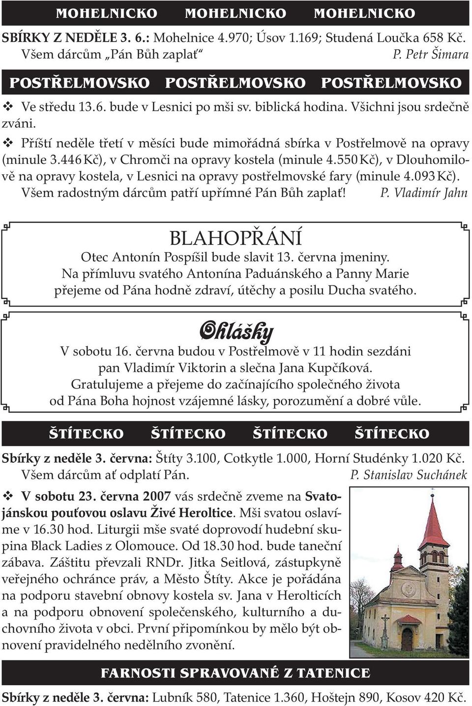 Příští neděle třetí v měsíci bude mimořádná sbírka v Postřelmově na opravy (minule 3.446 Kč), v Chromči na opravy kostela (minule 4.