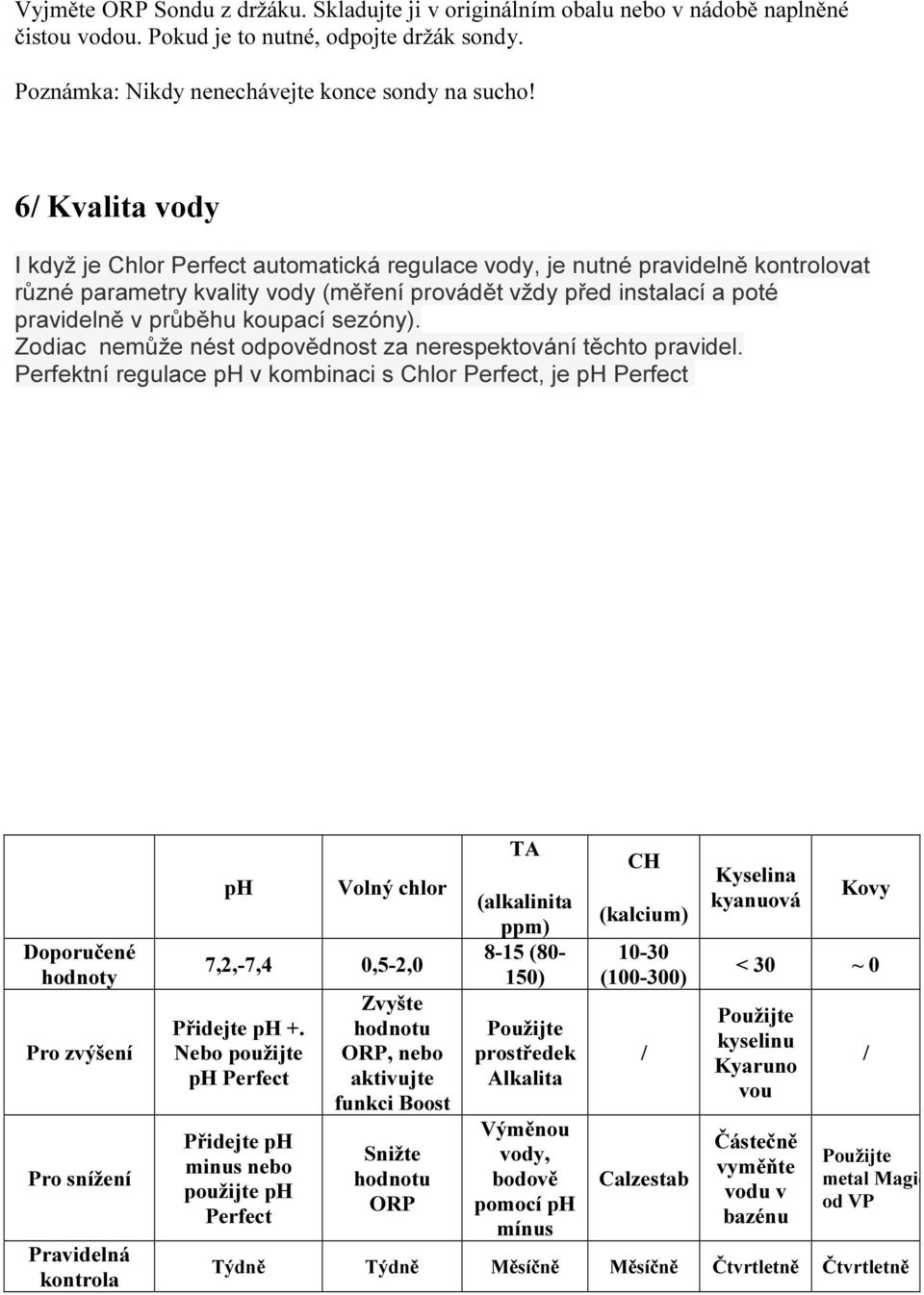 koupací sezóny). Zodiac nemůže nést odpovědnost za nerespektování těchto pravidel.