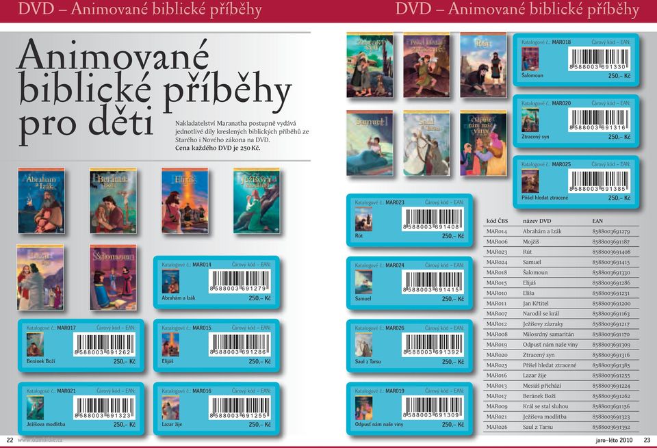 : MAR023 Přišel hledat ztracené kód ČBS název DVD EAN Rút MAR014 Abrahám a Izák 8588003691279 MAR006 Mojžíš 8588003691187 MAR023 Rút 8588003691408 Katalogové č.: MAR014 Katalogové č.