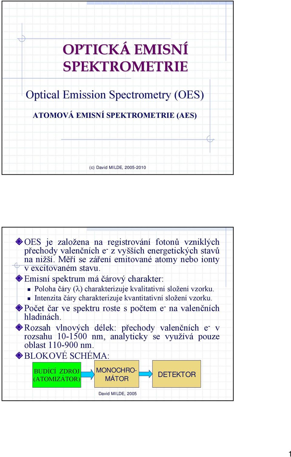 Emisní spektrum má čárový charakter: Poloha čáry (λ) charakterizuje kvalitativní složení vzorku. Intenzita čáry charakterizuje kvantitativní složení vzorku.