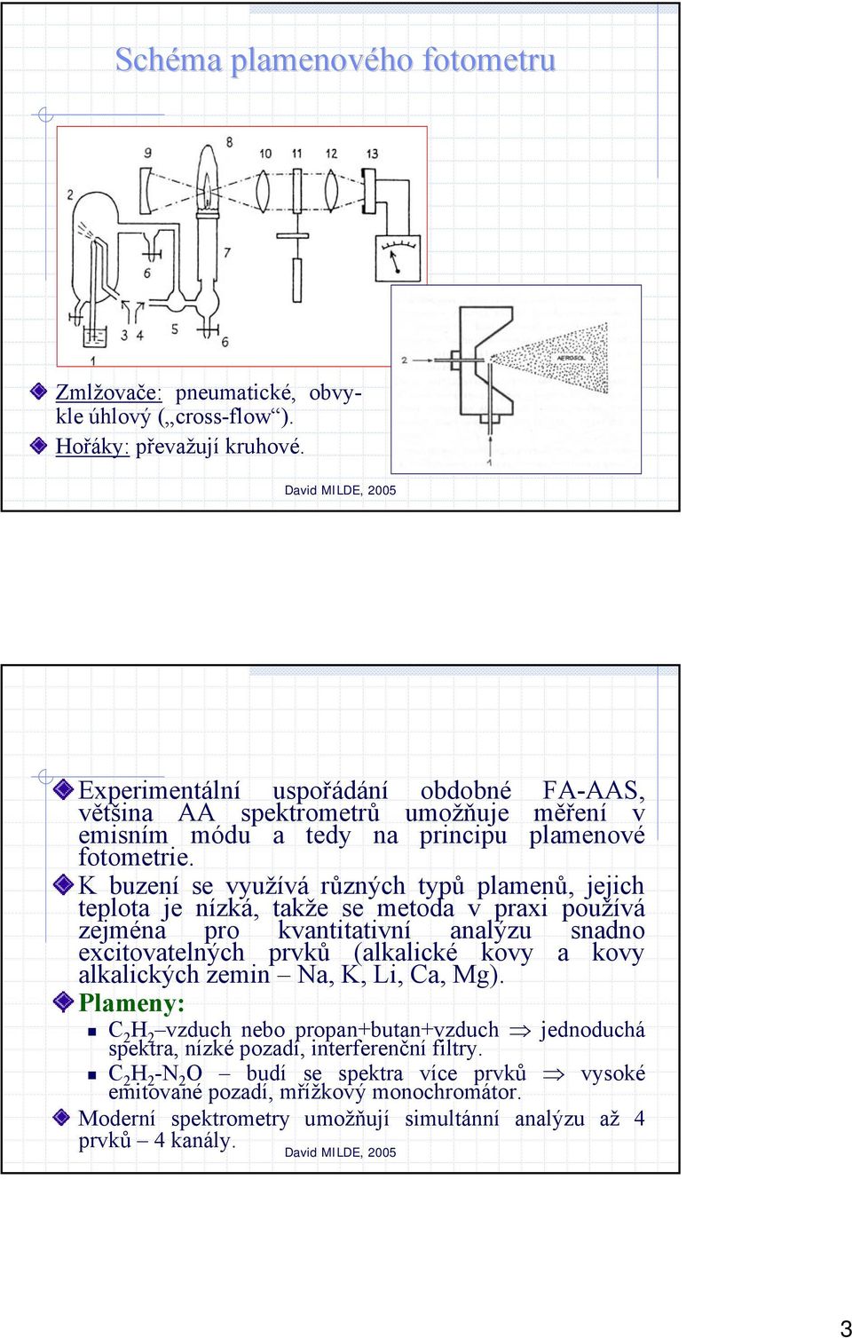 K buzení se využívá různých typů plamenů, jejich teplota je nízká, takže se metoda v praxi používá zejména pro kvantitativní analýzu snadno excitovatelných prvků (alkalické kovy a kovy