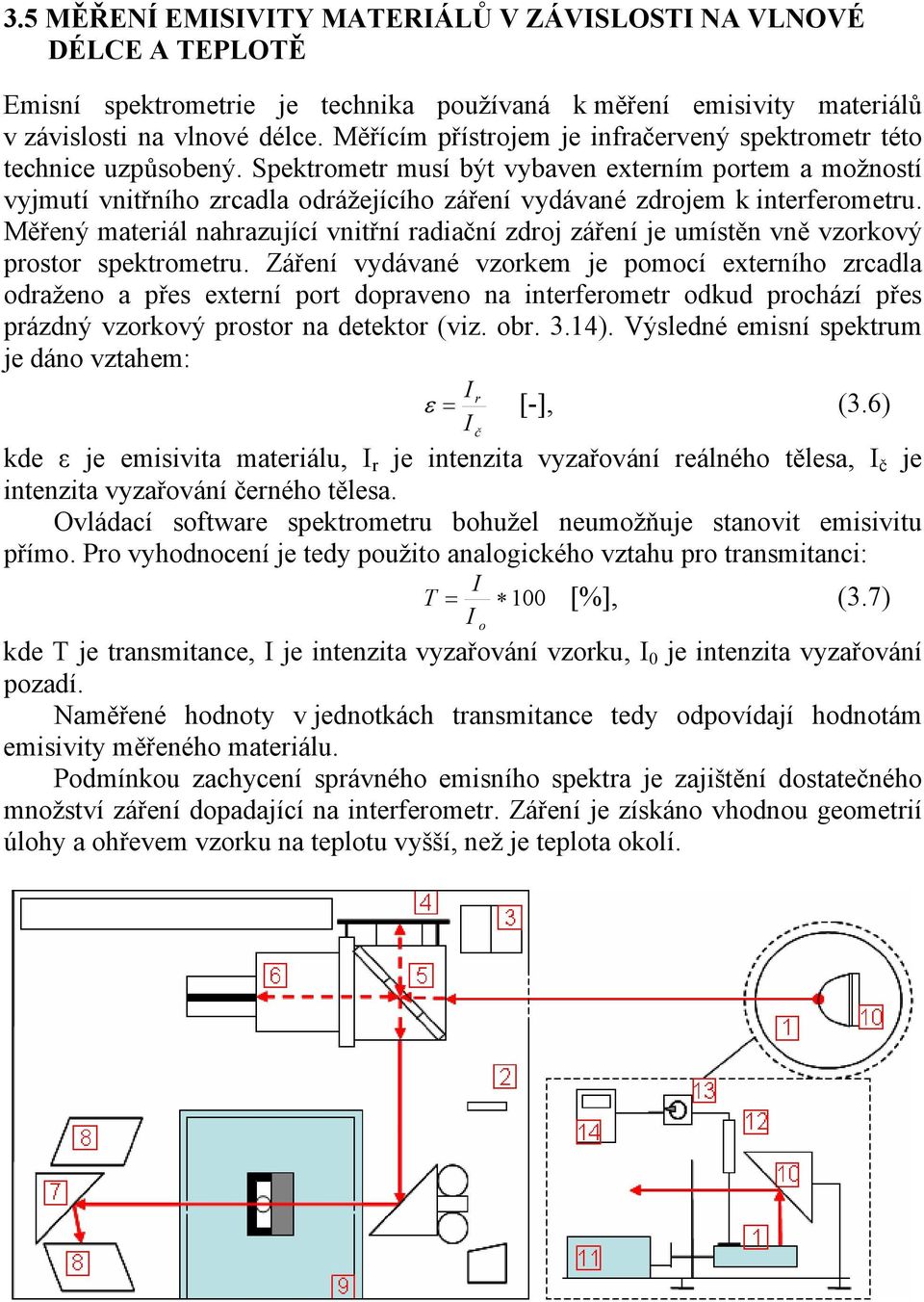 Spektrometr musí být vybaven externím portem a možností vyjmutí vnitřního zrcadla odrážejícího záření vydávané zdrojem k interferometru.