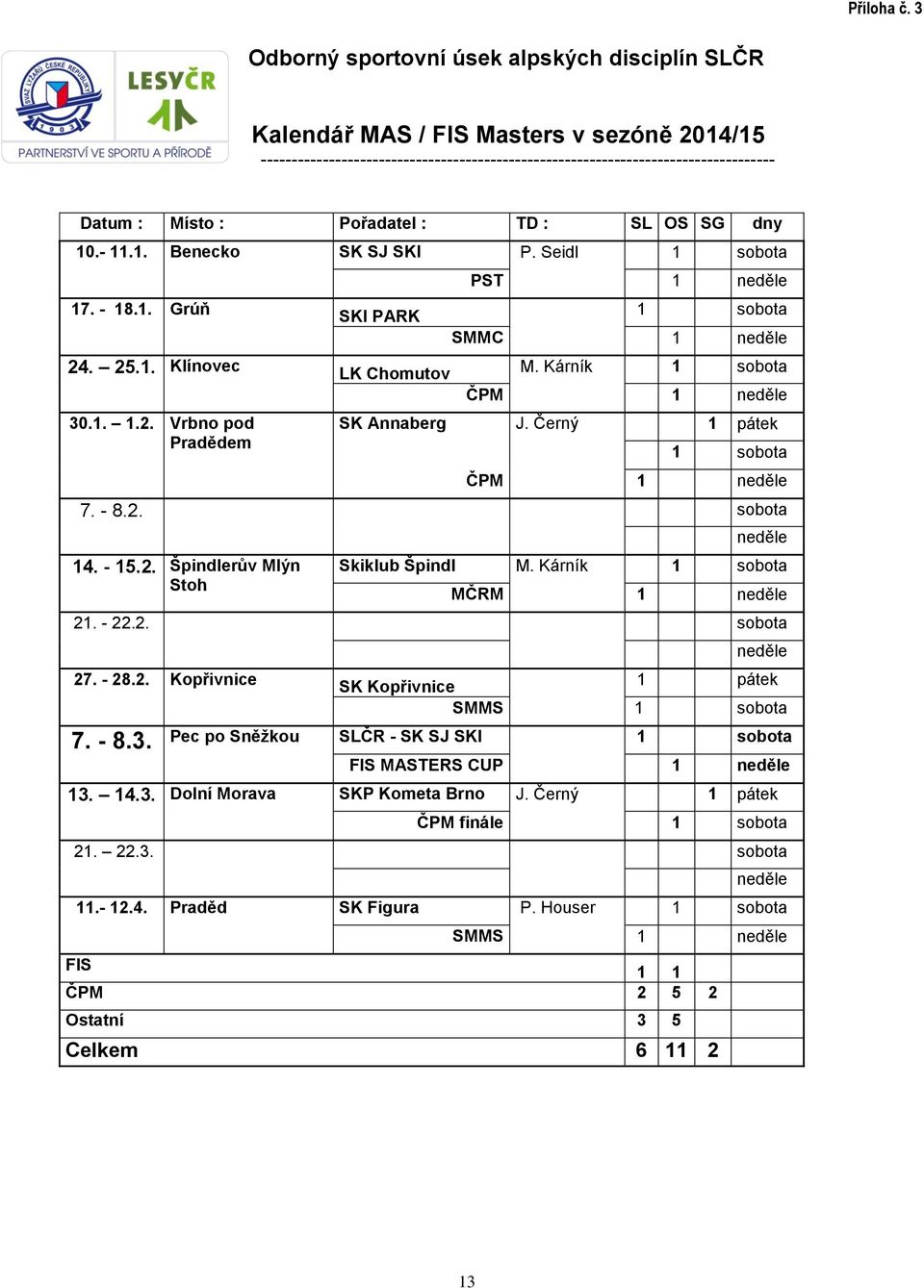 Pořadatel : TD : SL OS SG dny 10.- 11.1. Benecko SK SJ SKI P. Seidl 1 sobota 17. - 18.1. Grúň 24. 25.1. Klínovec 30.1. 1.2. Vrbno pod Pradědem SKI PARK LK Chomutov PST 1 neděle 1 sobota SMMC 1 neděle M.