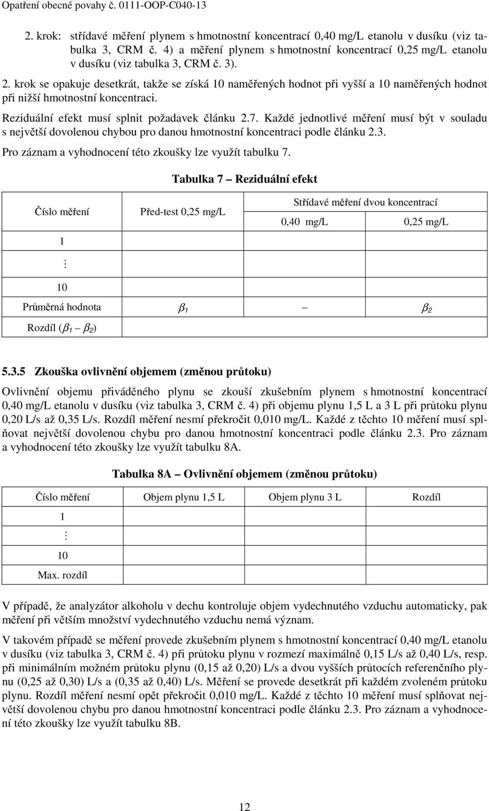 Každé jednotlivé měření musí být v souladu s největší dovolenou chybou pro danou hmotnostní koncentraci podle článku 2.3. Pro záznam a vyhodnocení této zkoušky lze využít tabulku 7.