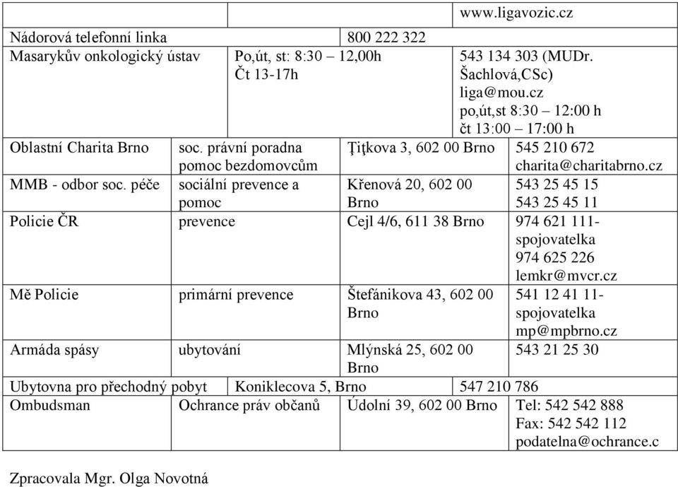 péče sociální prevence a pomoc Křenová 20, 602 00 543 25 45 15 543 25 45 11 Policie ČR prevence Cejl 4/6, 611 38 974 621 111- spojovatelka 974 625 226 lemkr@mvcr.