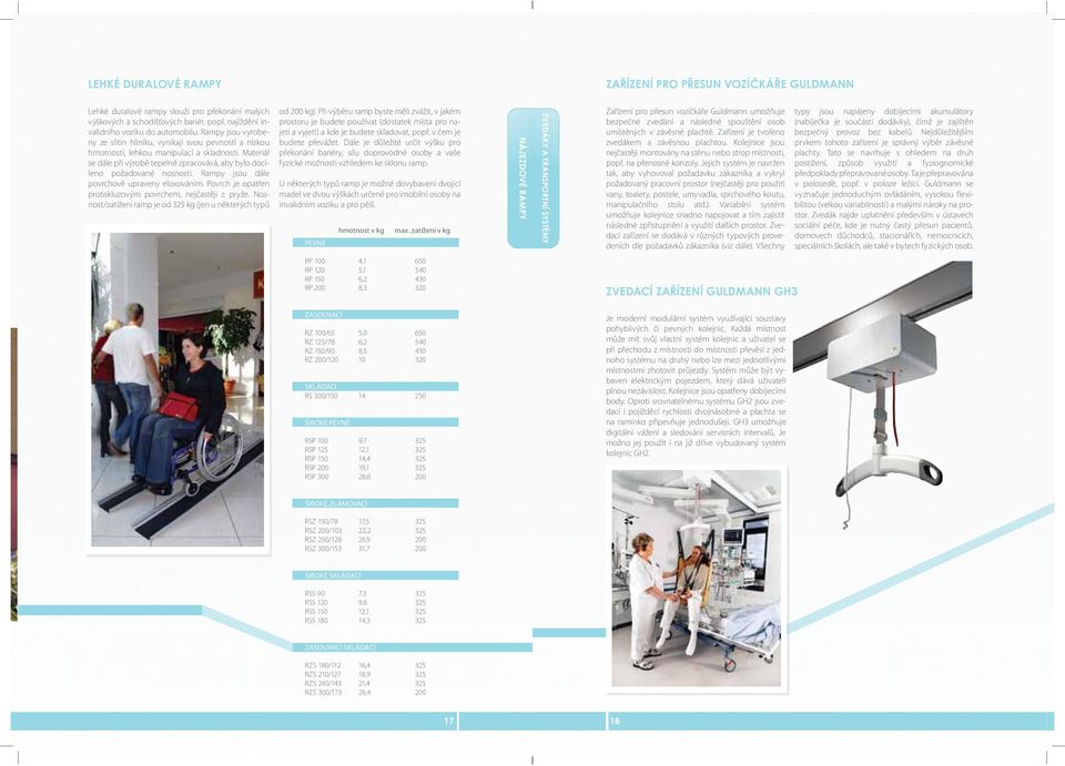 Rampy jsou dále povrchově upraveny eloxováním. Povrch je opatřen protiskluzovým povrchem, nejčastěji z pryže. Nosnost/zatížení ramp je od kg (jen u některých typů od 200 kg).