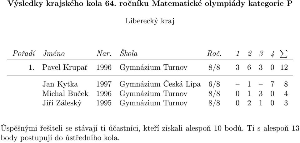 Jan Kytka 1997 Gymnázium Česká Lípa 6/8 1 7 8 Michal