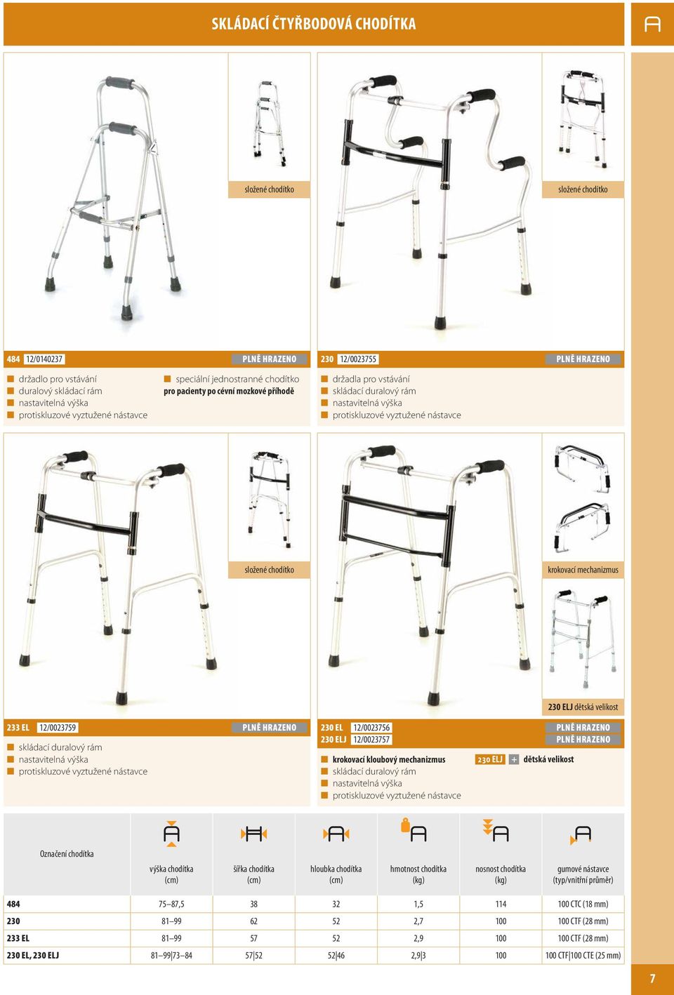 velikost 233 EL 12/0023759 PLNĚ HRAZENO skládací duralový rám protiskluzové vyztužené nástavce 230 EL 12/0023756 PLNĚ HRAZENO 230 ELJ 12/0023757 PLNĚ HRAZENO krokovací kloubový mechanizmus skládací