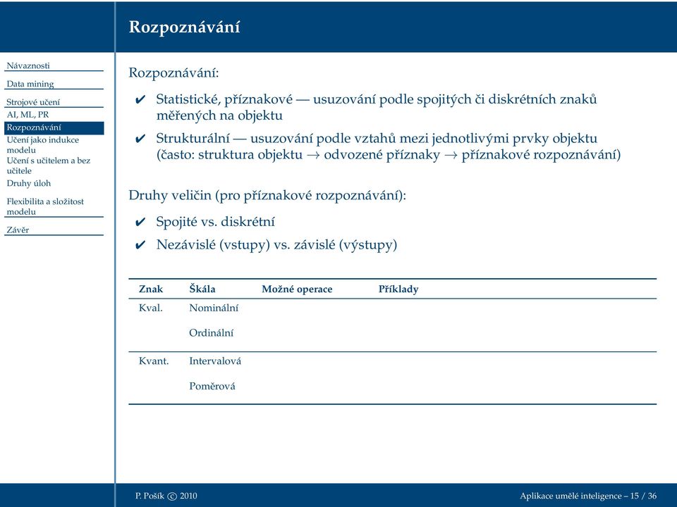 objektu odvozené příznaky příznakové rozpoznávání) Druhy veličin (pro příznakové rozpoznávání): Spojité vs. diskrétní Nezávislé (vstupy) vs.