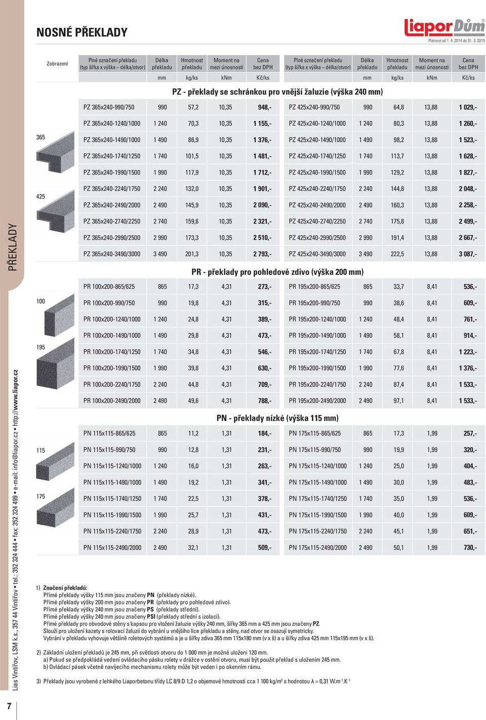 948,- PZ 365x40-140/1000 1 40 70,3 10,35 1 155,- PZ 365x40-1490/1000 1 490 86,9 10,35 1 376,- PZ 365x40-1740/150 1 740 101,5 10,35 1 481,- PZ 365x40-1990/1500 1 990 117,9 10,35 1 71,- PZ