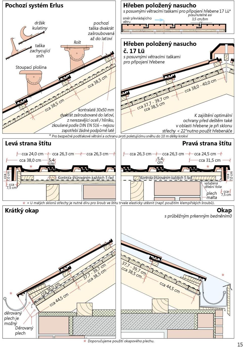 17 Lü s posuvnými větracími taškami pro připojení hřebene Levá strana štítu 7,0 cm 7,5 cm Krátký okap kontralatě 30x50 mm dvakrát zašroubované do laťoví, K zajištění optimální z nerezavějící oceli /