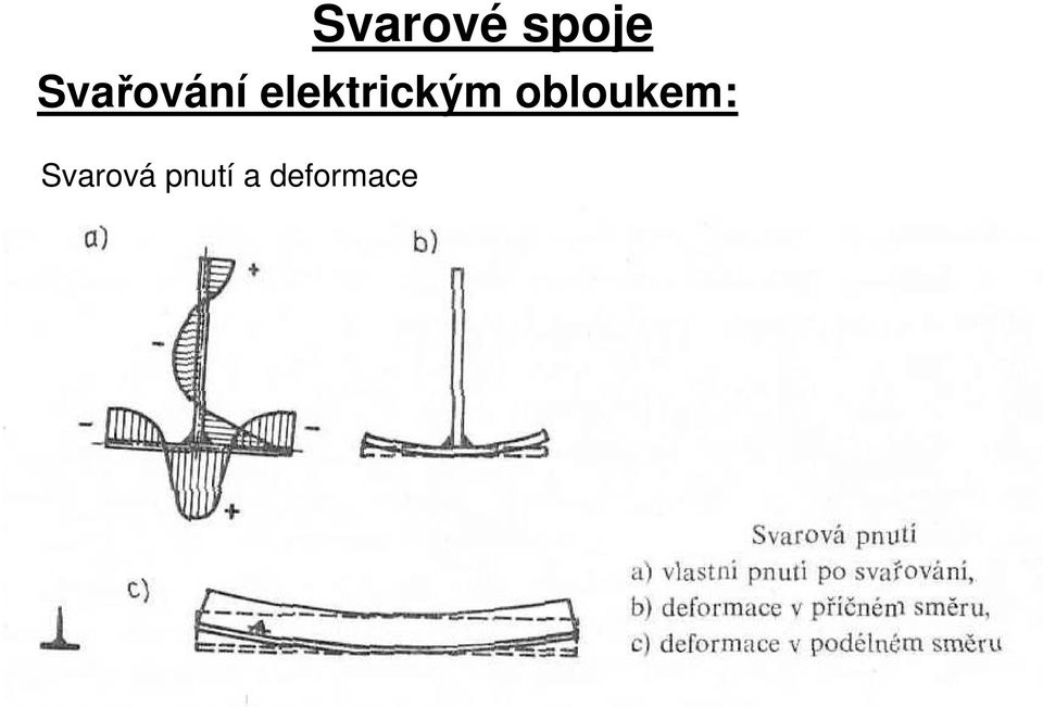 elektrickým