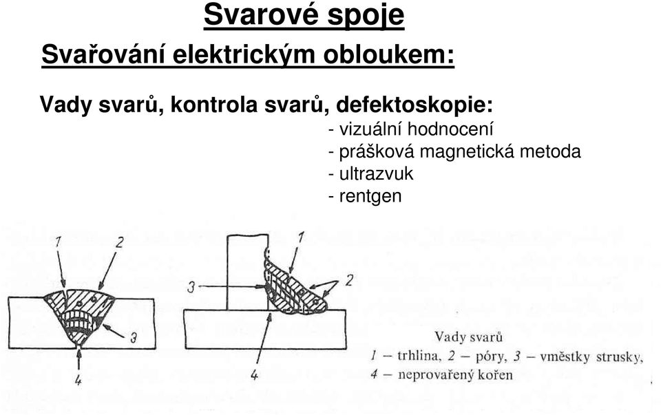 defektoskopie: - vizuální hodnocení -