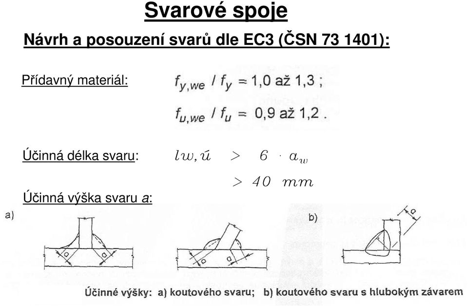 Přídavný materiál: Účinná délka